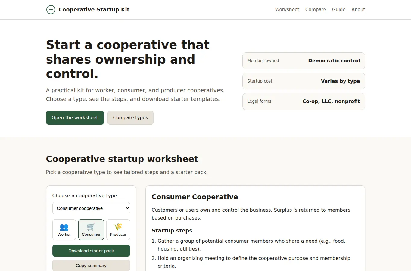 Screenshot of Cooperative Business Startup Kit interface showing the project page in use